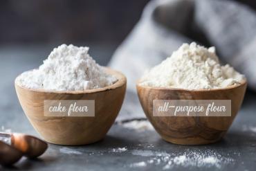 What is wheat flour (all purpose flour)? Roles and applications